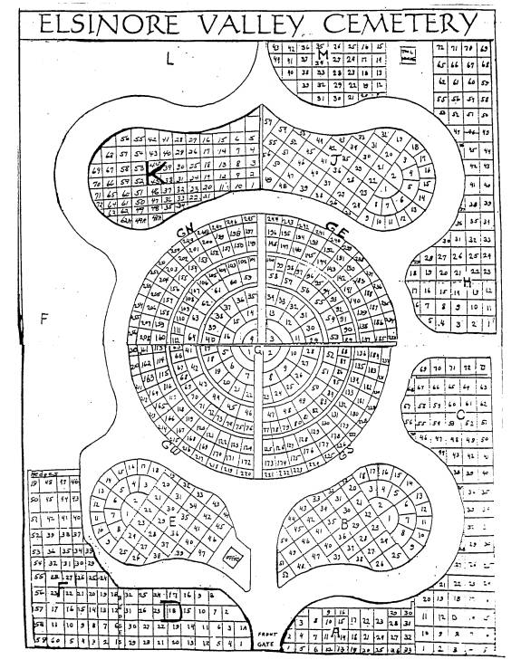 Free Cemetery Plot Template